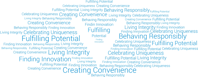 vanaia-word-cloud